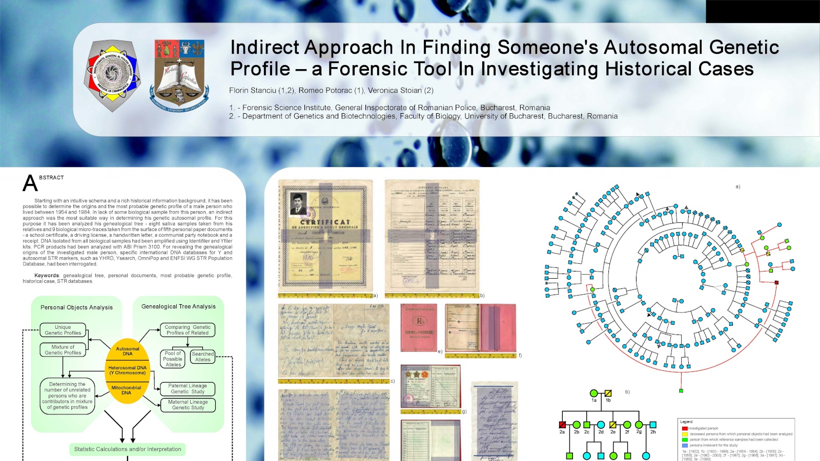 Poster - Indirect approach in finding someone's autosomal genetic profile - a forensic (...)