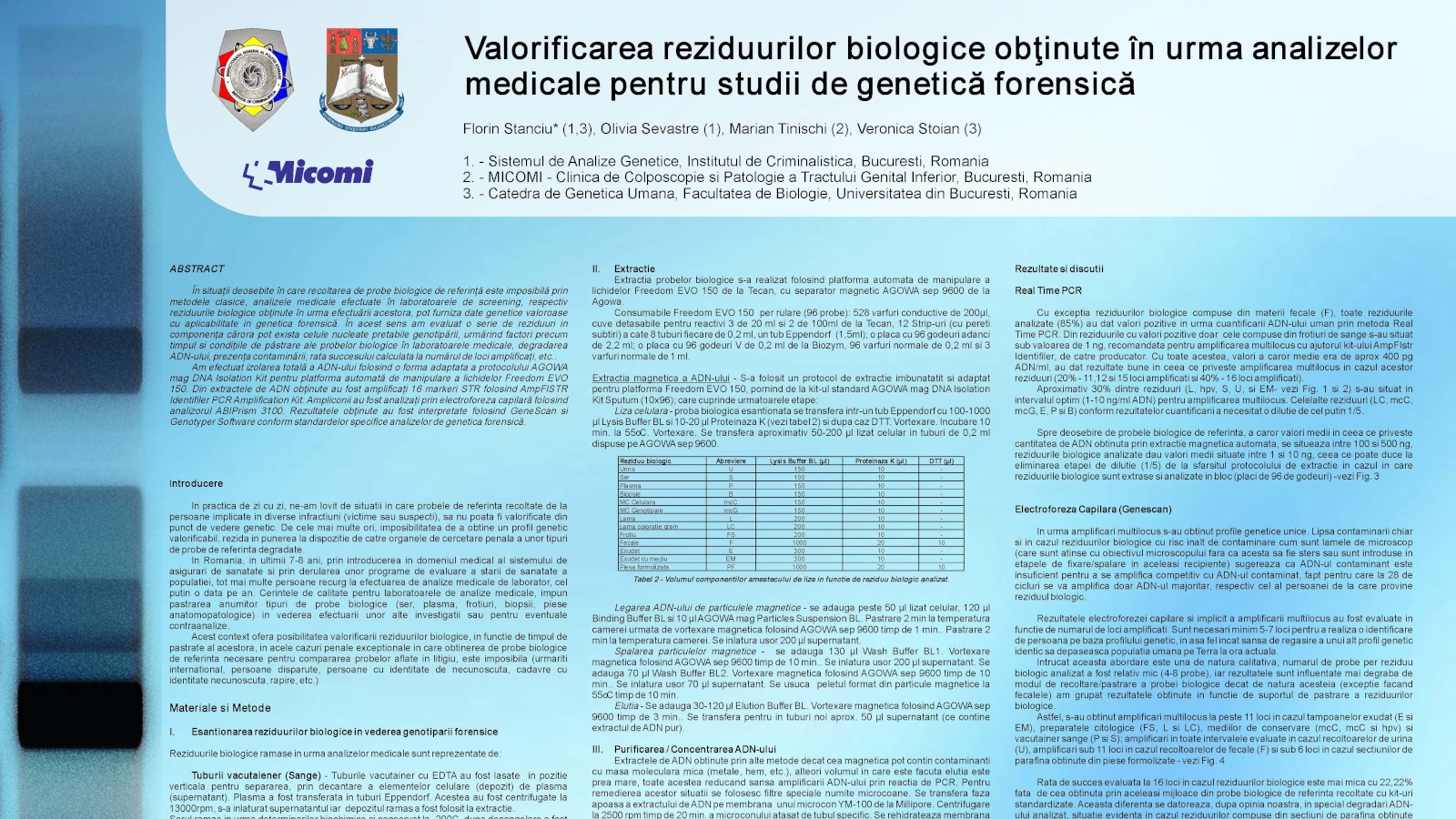 Poster - Valorificarea reziduurilor biologice obtinute în urma analizelor medicale (...)